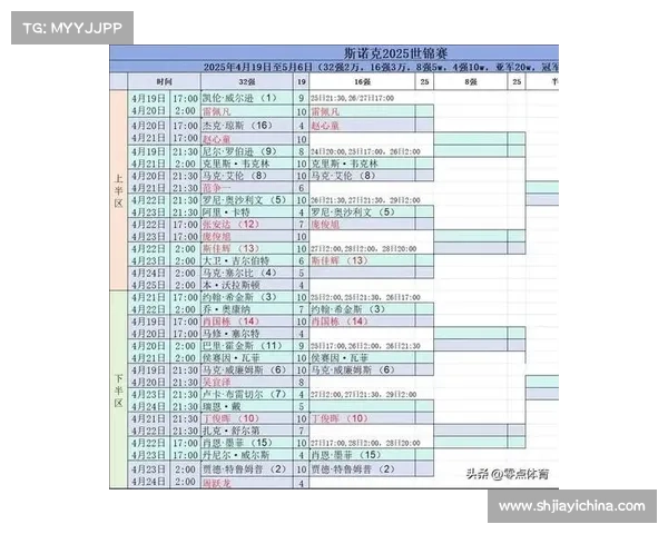世锦赛赛事安排世锦赛比赛时间 世锦赛赛事安排世锦赛比赛时间