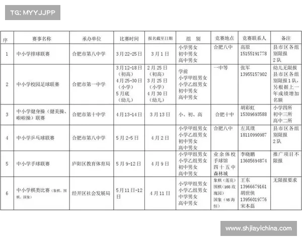 体育赛事专题节目-体育赛事专题节目策划方案