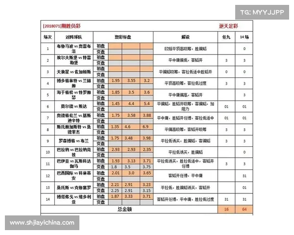 球队未来赛事全面前瞻：赛程详解对手实力评估与胜负预测